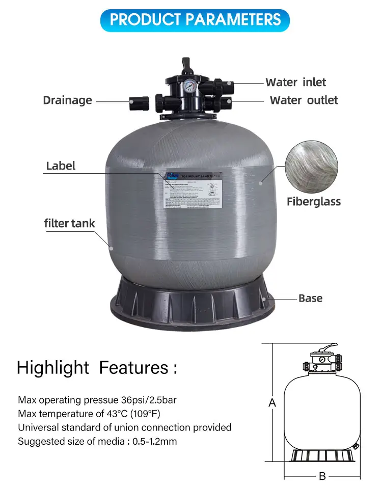 ”P” Series Fiberglass Top Mount Sand Filter